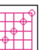 “graphPack Aligned Hollow Points”