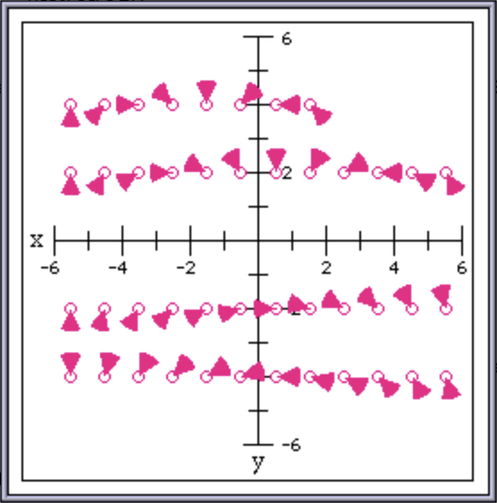 “graphPack Improved Arrowheads”