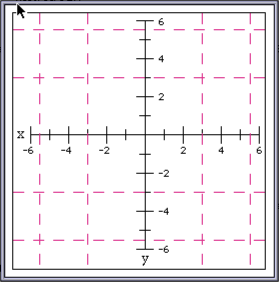 “graphPack Improved Asymptotes”