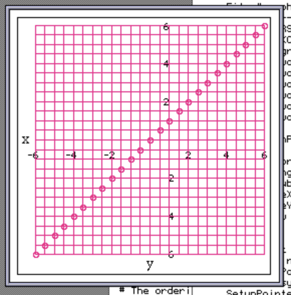 “graphPack Misaligned Hollow Points”