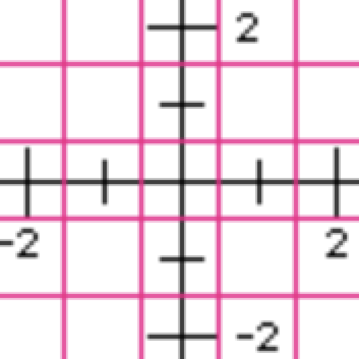“graphPack Zoomed Half Grid”
