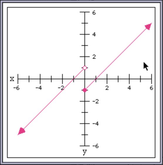 “Improved Graph 4”