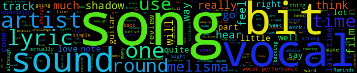 Word Cloud